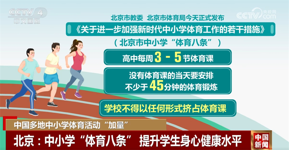将当时