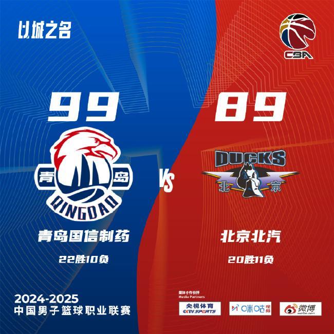 团队与个人